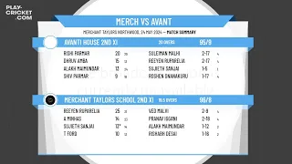 Merchant Taylors School 2nd XI v Avanti House 2nd XI