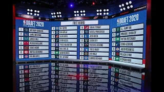 2021 NBA Draft Live Reaction/Watch Party (No Live Feed)