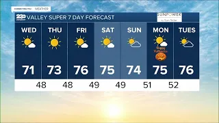 23ABC Weather for Wednesday, October 26, 2022