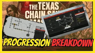 SKILLTREE and METAGAME explained | The Texas Chainsaw Massacre Game