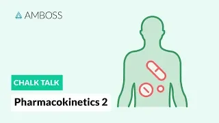 Pharmacokinetics - Part 2: Lipophilic and Hydrophilic drugs