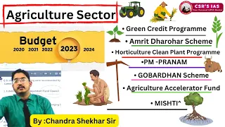 Agriculture Sector from Union Budget 2023-24 / UPSC PCS Exam specific/ @CSRsIAS