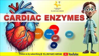 Cardiac Markers| Cardiac biomarkers | Cardiac Enzyme | Timeline for cardiac markers