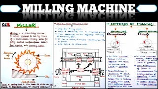 Milling Machine || Fully Explained (Hindi)