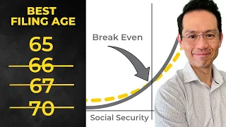 Delaying Social Security Damages Your Retirement & Medicare