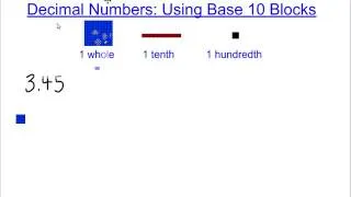 Representing Decimals using Base 10 Blocks