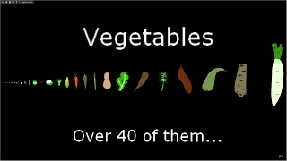 Vegetable Size Comparison