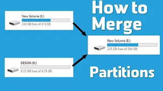 How to Merge, Extend Partitions of an HDD, SSD, USB