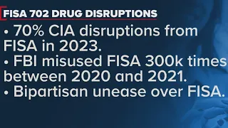 FISA bill: How a House fumble delayed final approval | NewsNation Prime