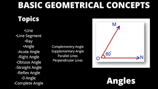 Introduction - Basic Geometrical Ideas - Chapter 4 - Class 6th Maths conceptum class 6 For JMi & AMU