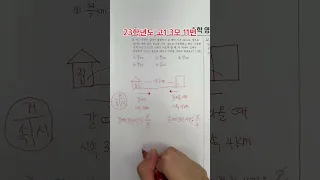 23학년도 고1 3모 11번 문제 푸는 법