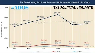 How ADOS Reparations Are Good For All Americans — The Political Vigilante