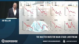 Master Investor Show 2022 – Jim Mellon