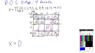 Product of Sums K-Maps: 4 Variables