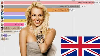 Britney Spears Best Selling Albums UK (1998 - 2020)