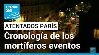 Francia: cronología de los ataques terroristas del 13 de noviembre de 2015 en París • FRANCE 24