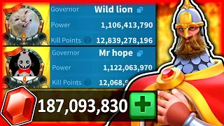 Rise of Kingdoms САМЫЙ МОЩНЫЙ — потрачено $2 МИЛЛИОНА? Раскрытие аккаунта Wild Lion и MrHope