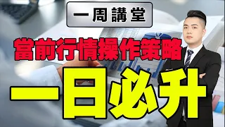 恒指預測 | 恒指兩種最佳的沽出策略，個股在目前的市場中就應該用這種短炒的一日必升模型