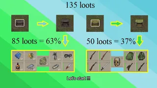 Mini DayZ 2 - Lake Tikhoye - 50 Green chests - Analysis