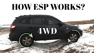 ИМИТАЦИЯ БЛОКИРОВКИ  (ESP) НА HYUNDAI SANTA FE 2007 г .TEST ESP ON HYUNDAI SANTA FE 2007