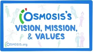 Osmosis's vision, mission, & values