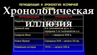 Александр Колтыпин «Хронологическая иллюзия»