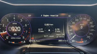 Mustang Ecoboost Launch Control 3200 RPM