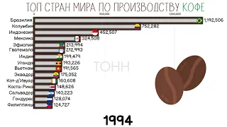 РЕЙТИНГ СТРАН ПО ПРОИЗВОДСТВУ КОФЕ.ТОП СТРАН.ГДЕ ВЫРАЩИВАЮТ КОФЕ?СТАТИСТИКА.ИНФОГРАФИКА