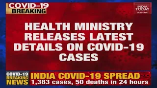 Breaking News| 19984 Coronavirus Cases In India; 640 deaths, 999 More COVID-19 Cases Since Yesterday