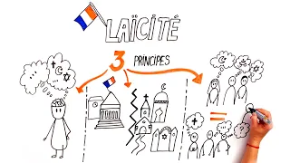 Histoire de la laïcité en France