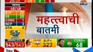 Zee24Taas: Happy for Modi's win: Asha Bhosle