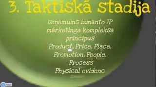 I-GDS SB mārketinga kampaņa