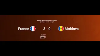 France U17 3-0 Moldova U17 | Highlights | 26-10-2021