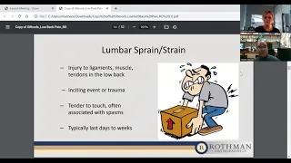 Dr. Shailen Woods - "How to Treat Low Back Pain"