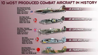 Top 10 Most Produced Combat Aircraft In History