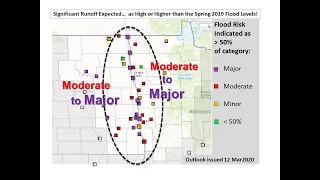 Red River 2020 Spring Flood Outlook - March 12 Edition