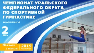 Чемпионат УРФО 2019. Спортивная гимнастика. Мужчины. Финал многоборья. День 2