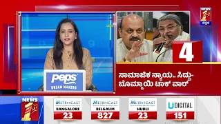 News Headlines @6AM | 05-06-2022 | NewsFirst Kannada