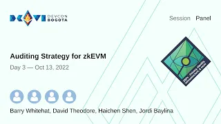 Auditing Strategy for zkEVM