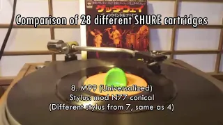 Comparison of 28 different SHURE cartridges