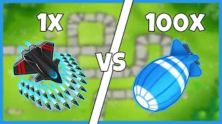 All Tier 5 Monkey Ace VS 100x MOABS! - BTD 6