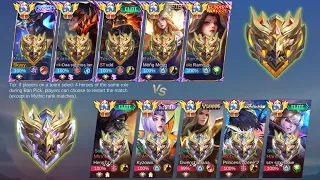 TOP GLOBAL MARTIS VS ENEMY TOP GLOBAL HERO AND HIGH RANK 🔥( Win or Lose? ) Must Watch