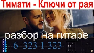 Тимати - Ключи от рая. Разбор на гитаре. Для начинающих