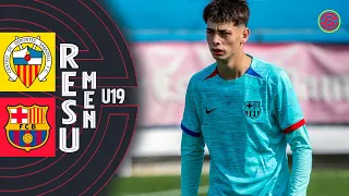 RESUMEN: CE Sabadell vs FC Barcelona Juvenil A U19 2023