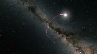Die Entdeckung eines schlafenden Schwarzen Loches mit Gaia (kurze Version)