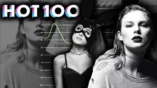 Taylor Swift vs Ariana Grande: Reputation vs Dangerous Woman Billboard Hot 100 Chart History