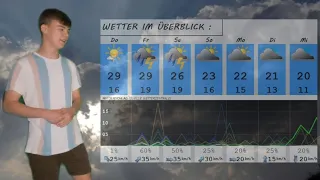 Wettervorhersage 23. August '23