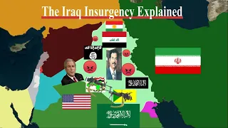 The Iraq Insurgency Explained