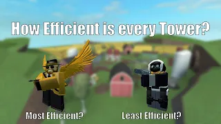 TDS What is the most Cost Efficient Tower?