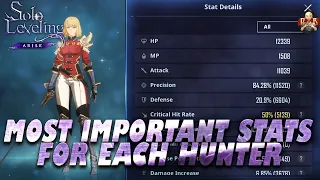 [Solo Leveling: Arise] - Most IMPORTANT STATS for ALL your HUNTERS! Prioritize stats CORRECTLY